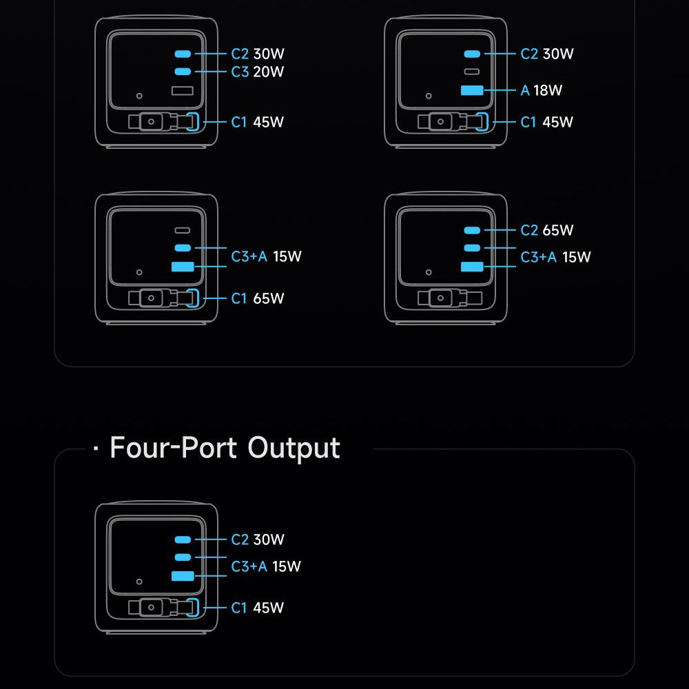 Opladerstation med USB-C-kabel Mcdodo FreeGo CH-1391 Display, 100W, 5A, 1 x USB-A - 2 x USB-C, Sort