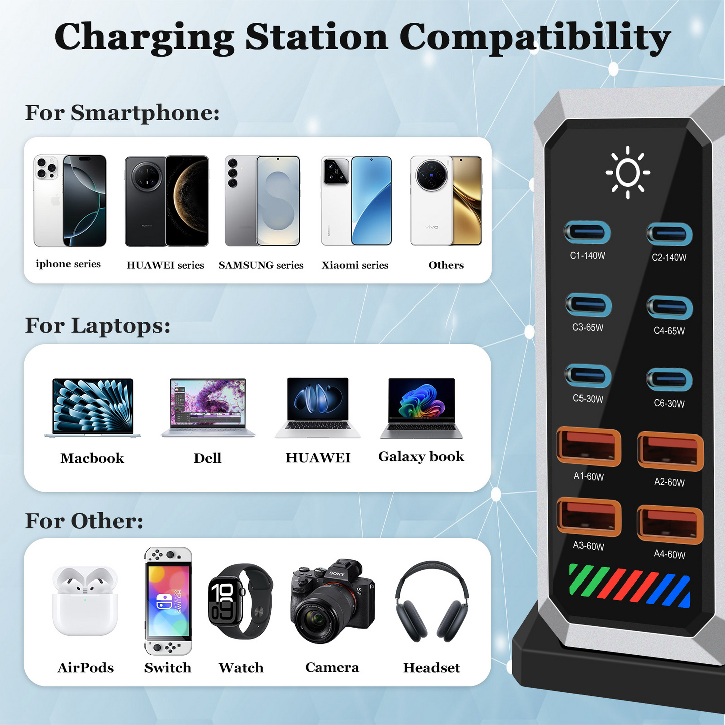 OEM HW18 Station Oplader, 660W, 5A, 4 x USB-A - 6 x USB-C, Sort