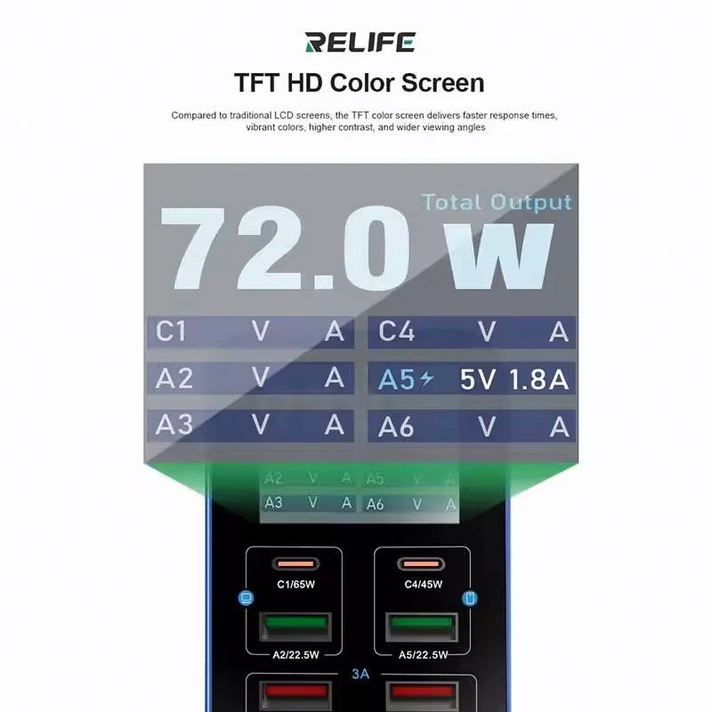 Relife Q4 opladerstation, 72W, 5A, 2 x USB-C - 4 x USB-A, Blå