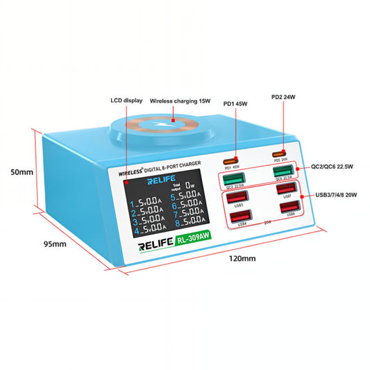Opladerstation Relife RL-309AW, 100W, 5A, 2 x USB-C - 6 x USB-A, Blå