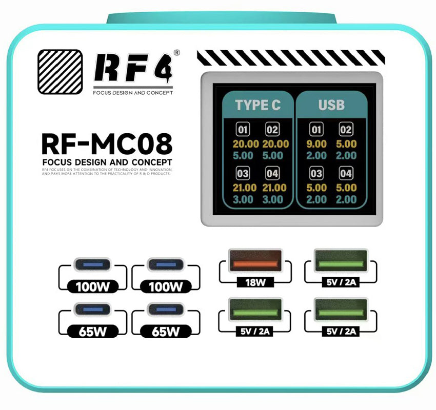 Oplader til RF4 RF-MC08 station, 150W, 5A, 4 x USB-A - 4 x USB-C, Turkis