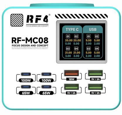 Oplader til RF4 RF-MC08 station, 150W, 5A, 4 x USB-A - 4 x USB-C, Turkis
