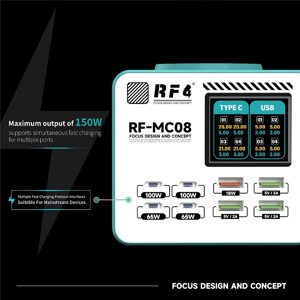 Oplader til RF4 RF-MC08 station, 150W, 5A, 4 x USB-A - 4 x USB-C, Turkis