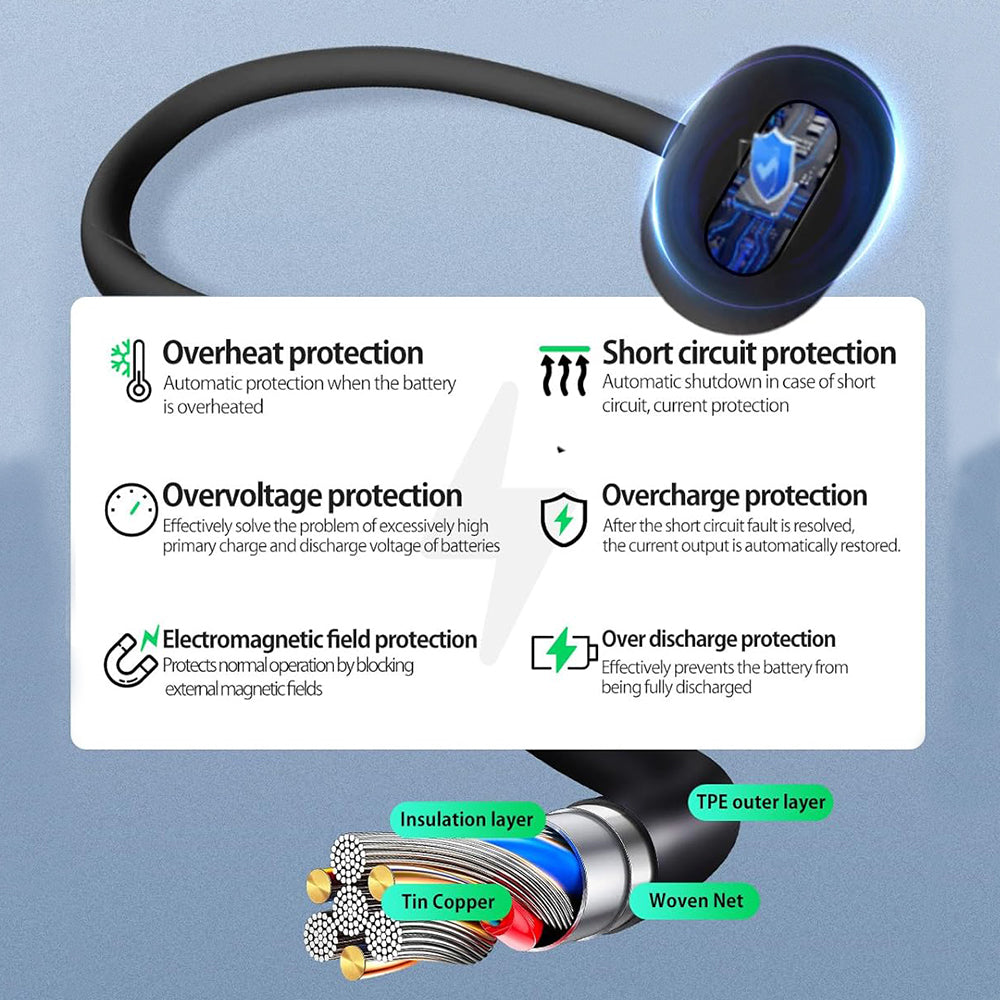 Trådløs Oplader Techsuit THPX til Google Pixel Watch 4 Series, Hvid