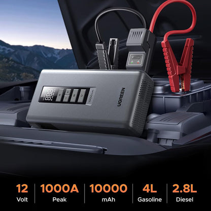 Jump Starter Auto UGREEN ES703 (35978), 4i1