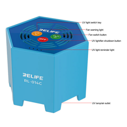 UV-lampe Relife RL-014C, 2-i-1