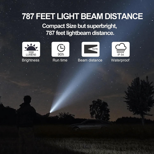 Xiaomi Mi Multifunktion LED Lommelygte, 1000lm, IPX4 BHR7004GL