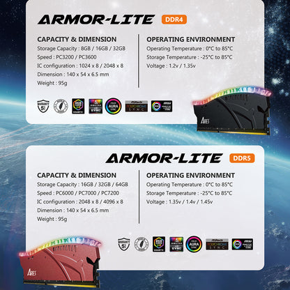 RAM-hukommelse Dato Ares Armor Lite, DDR4, RGB, 8GB, 3600Mhz, CL18, Rød ARB8G4R36