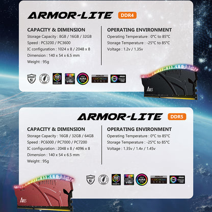 RAM-hukommelse Dato Ares Armor Lite, DDR5, RGB, 32GB, 6000Mhz, Sort ARB32G5K60