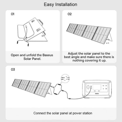 Solpanel Fotovoltaisk Baseus, 100W, 1.58m x 0.39m, Grøn CCNL050006