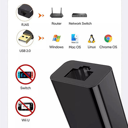 Netværkskort Techsuit AC19, RJ45, USB, Sort