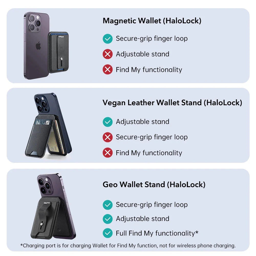 MagSafe Pung, ESR, Findy my Wallet 3C, Sort