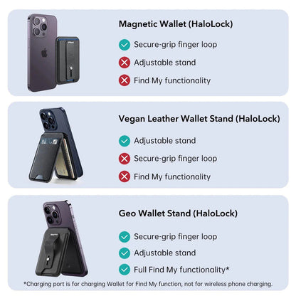 MagSafe Pung, ESR, Findy my Wallet 3C, Sort