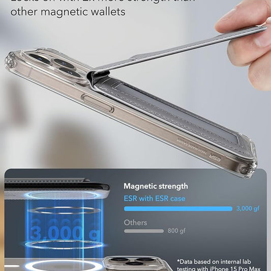 Magsafe pung, ESR, Grå