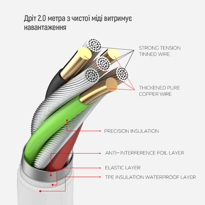 ColorWay forlængerledning, 6 x Schuko, Hvid
