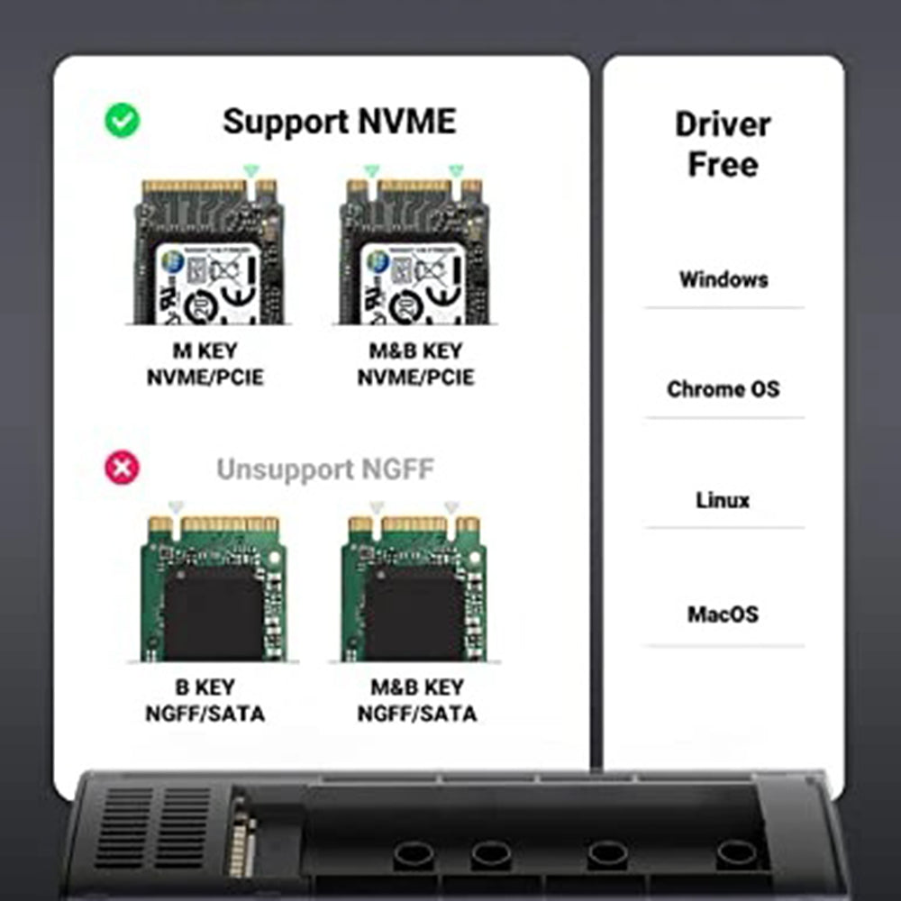 Rack UGREEN CM400 (10902) til SSD M.2 NVMe, Grå