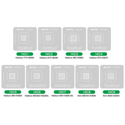 BGA-skabelon Relife RL-044 til Android CPU