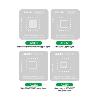 BGA-skabelon Relife RL-044 til Android CPU