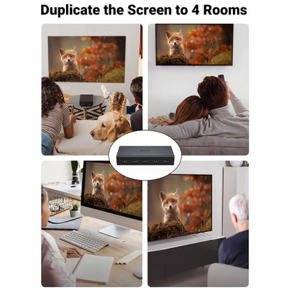 HDMI Video Splitter UGREEN CM570 (90514), Sort