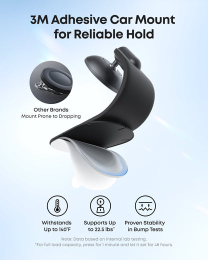 Magnetisk Bilholder Anker Nano, Universal, Sort A9110H11