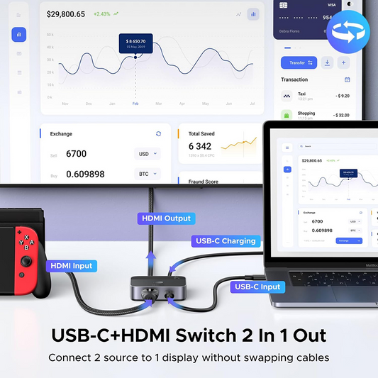 HDMI / USB-C Video Switch UGREEN AW503 (55452), Grå, Genforseglet