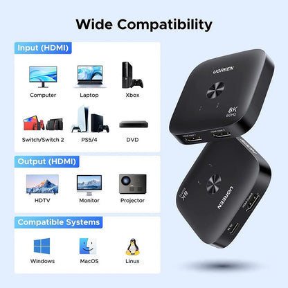 Switch Video HDMI UGREEN 65877, Sort