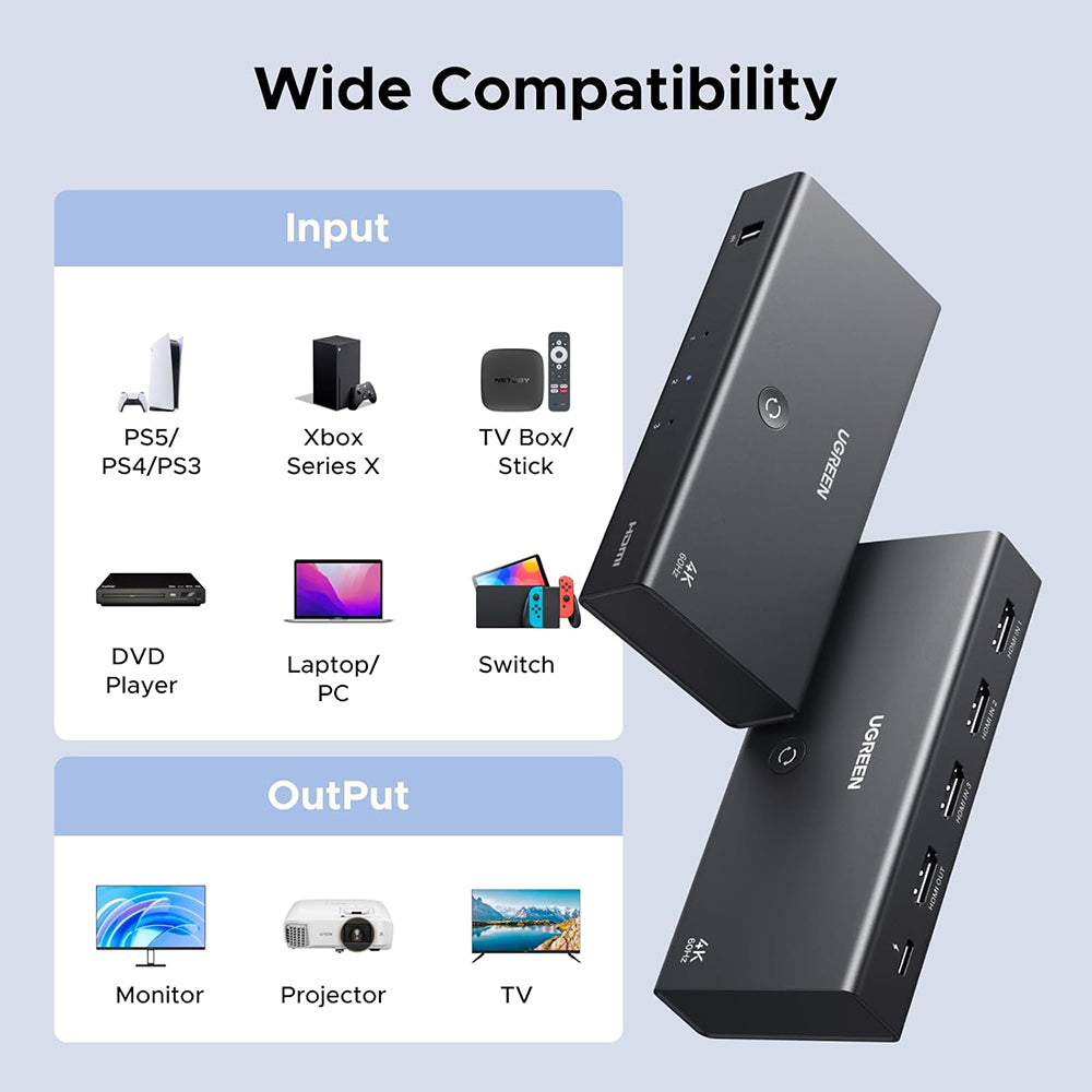 HDMI Video Switch UGREEN AW504 (55857), Sort