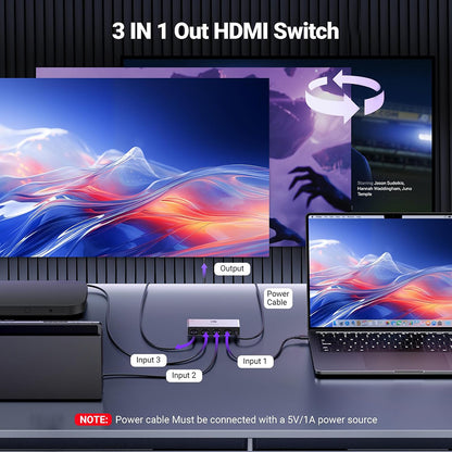 HDMI Video Switch UGREEN CM624 (15604), Grå