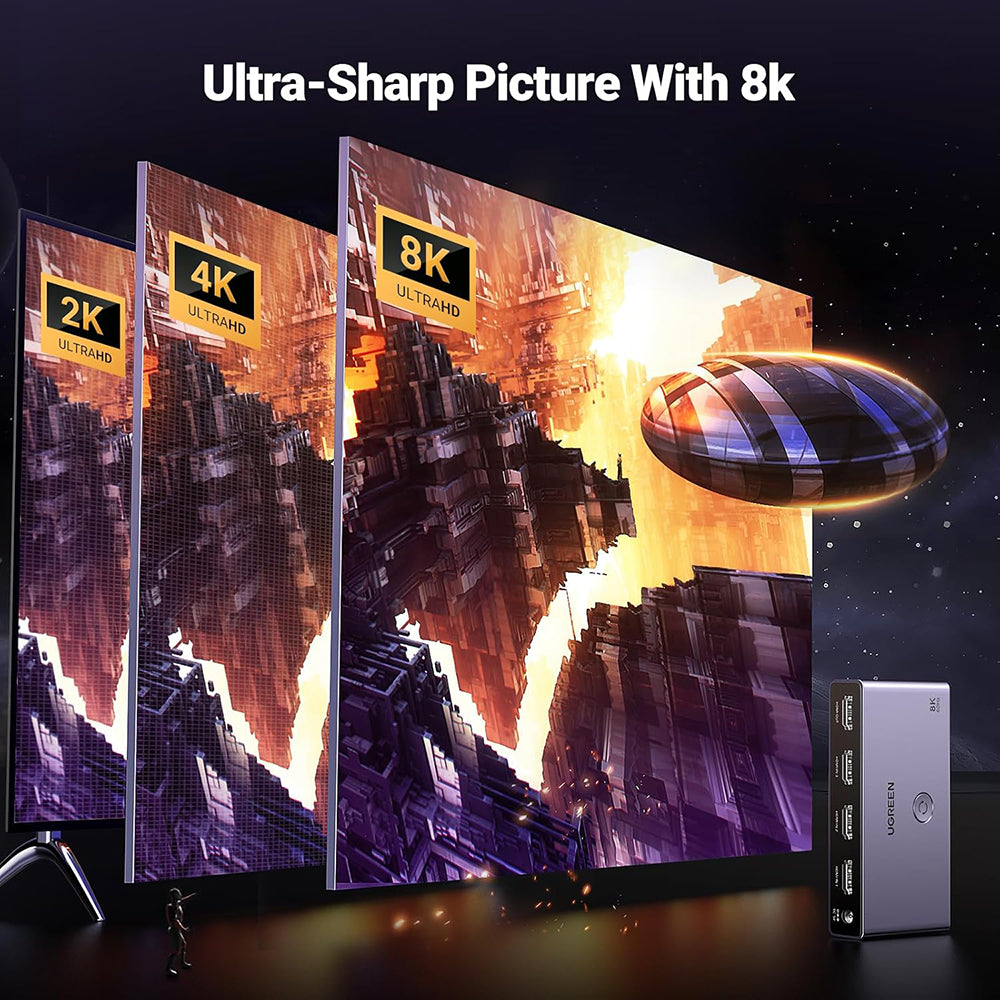 HDMI Video Switch UGREEN CM624 (15604), Grå