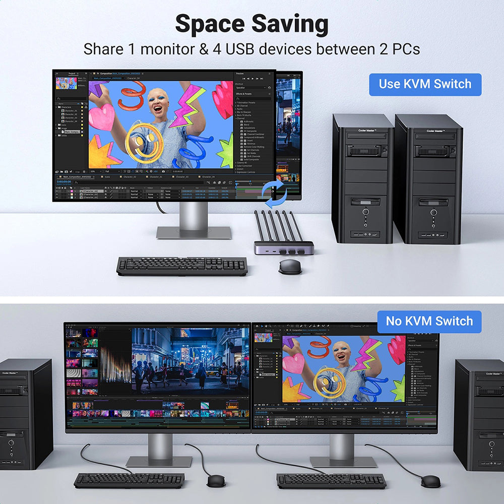 HDMI Video Switch UGREEN CM664, Sort