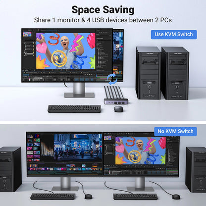 HDMI Video Switch UGREEN CM664, Sort