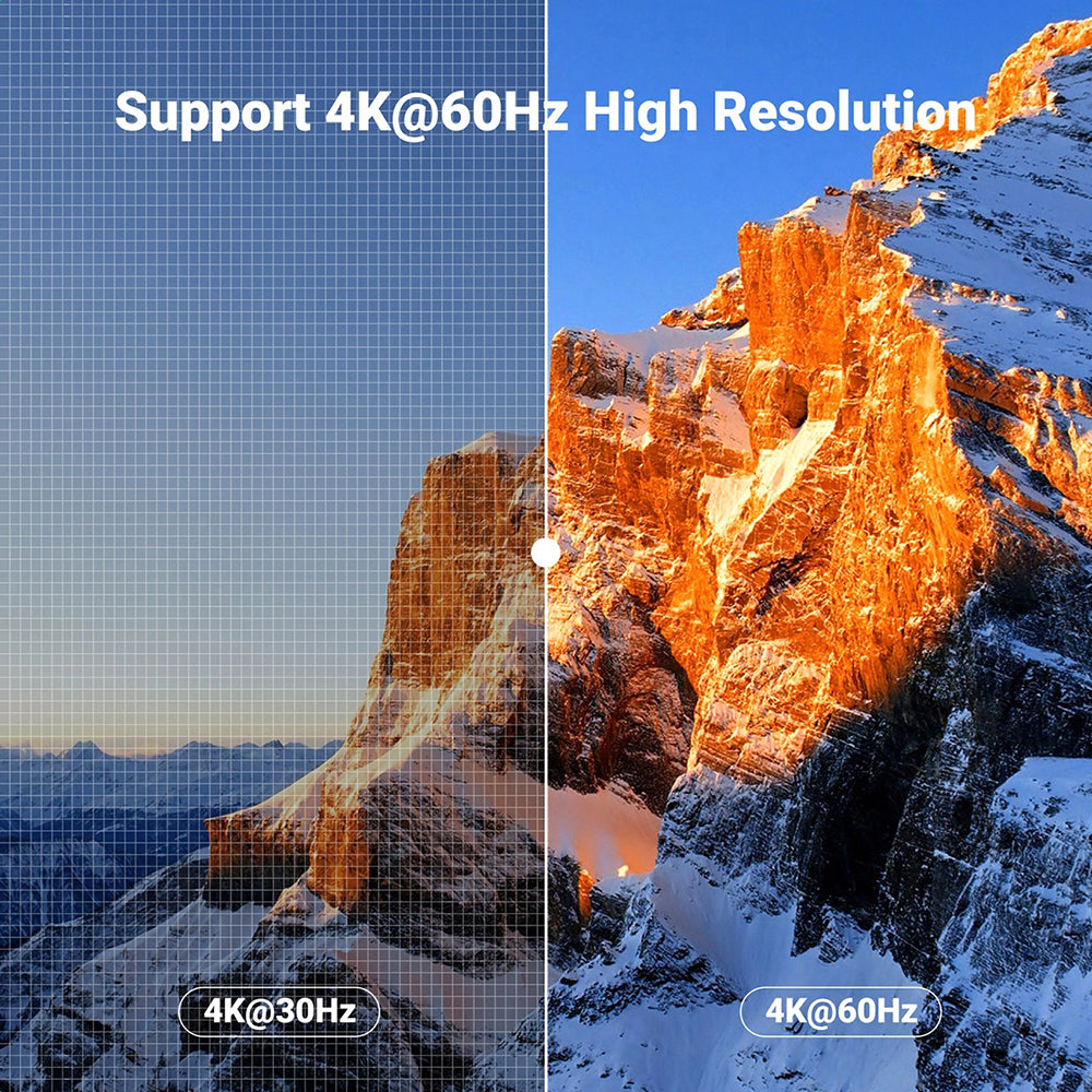 HDMI Video Switch UGREEN CM664, Sort