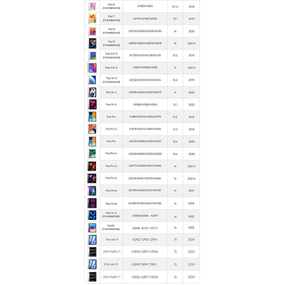 Touch Pen Techsuit AP01 Pro til Apple iPad, Aktiv Version, Hvid