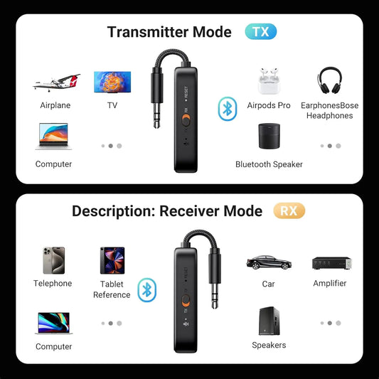 Transmitter / Modtager Bluetooth UGREEN CM672