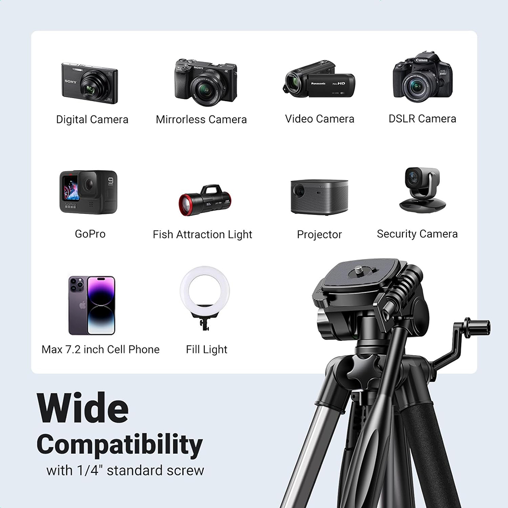 Tripod 1/4inch UGREEN LP661 (15187), Sort, Genforseglet