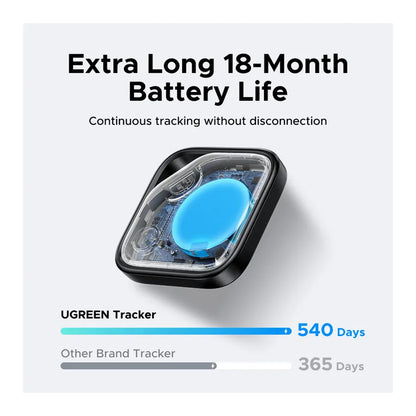UGREEN SmartTag CM829 til Samsung Galaxy Series, Grå
