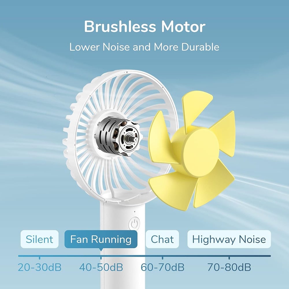 Bærbar ventilator JisuLife FA21, hvid