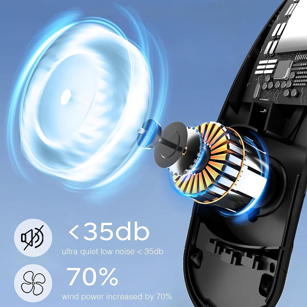 Bærbar ventilator Techsuit S8, hvid